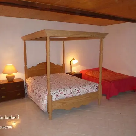 Chateau Notre Dame De